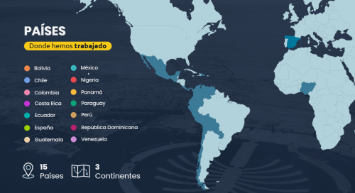 Consultoría Internacional en Comunicación Estratégica